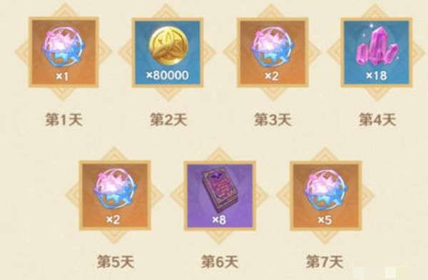 原神二周年庆签到活动持续多久-原神二周年签到活动时间介绍